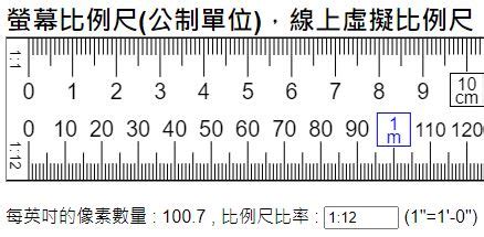 120釐米幾公分|120釐米等於多少公分